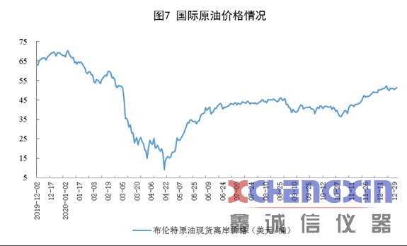 国家统计局：2020年进口煤炭3.04亿吨 比上年增长鑫诚信