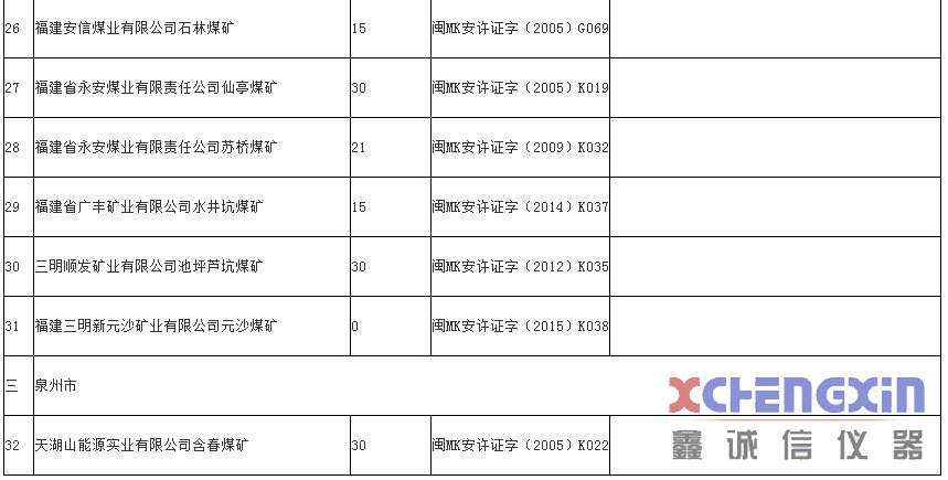 煤炭,煤炭价格,焦煤,焦炭,动力煤,焦炭价格,无烟煤,焦煤价格