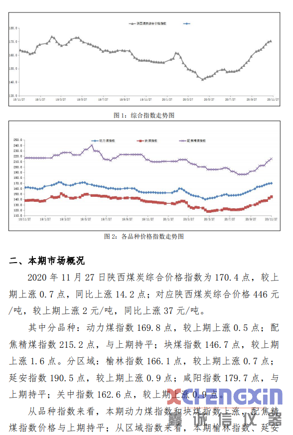 陕西煤炭价格指数周报（201127）测硫仪