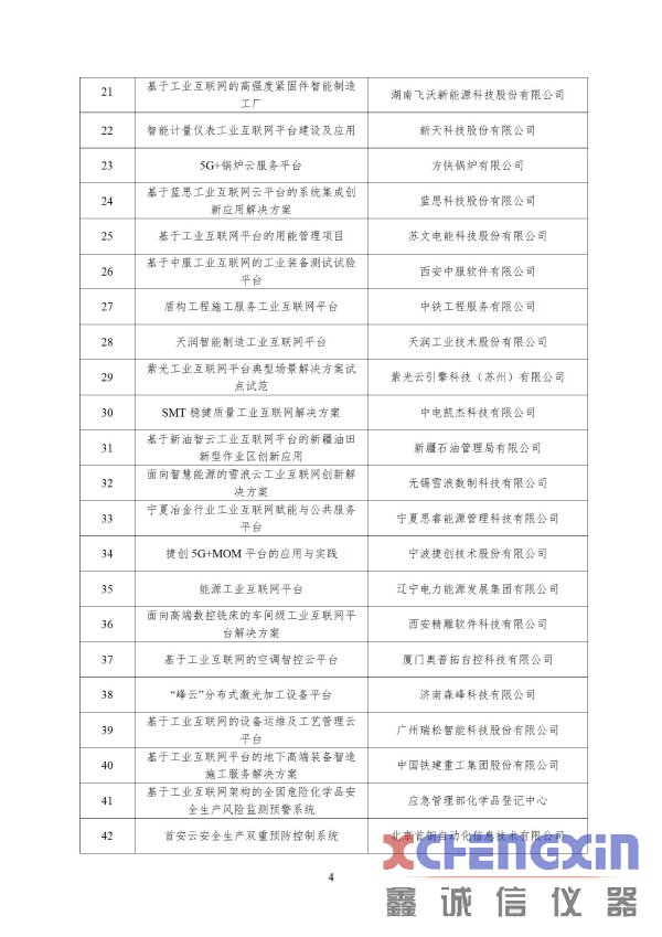 关于2020年工业互联网试点示范项目名单的公示煤炭化验设备