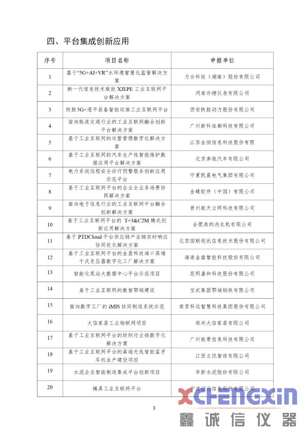 关于2020年工业互联网试点示范项目名单的公示煤炭化验设备