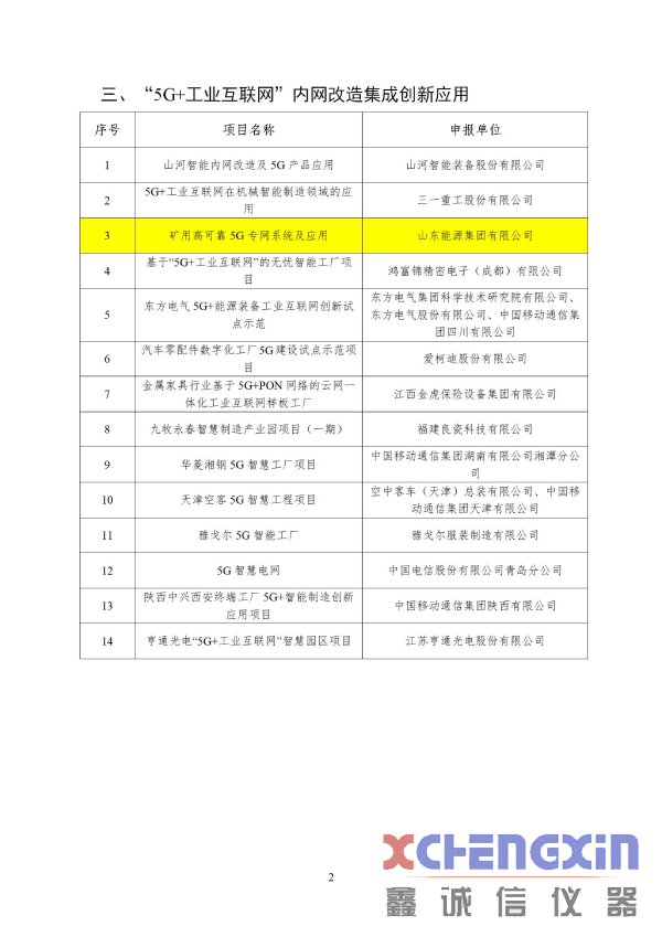 关于2020年工业互联网试点示范项目名单的公示煤炭化验设备