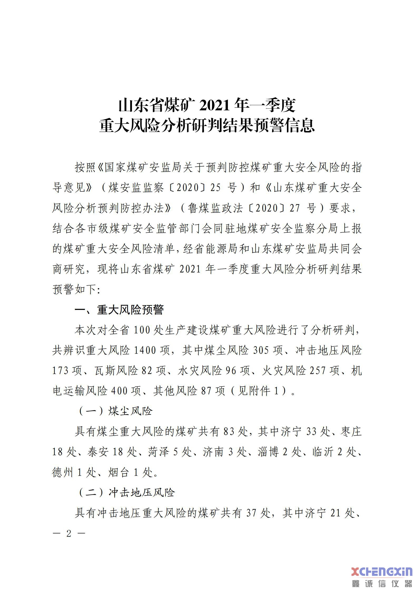 《山东省煤矿2021年一季度重大风险分析研判结果煤质分析仪器