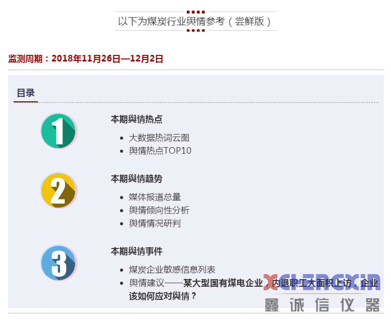 煤炭行业舆情参考（2018.11.26—12.2）煤质分析仪器